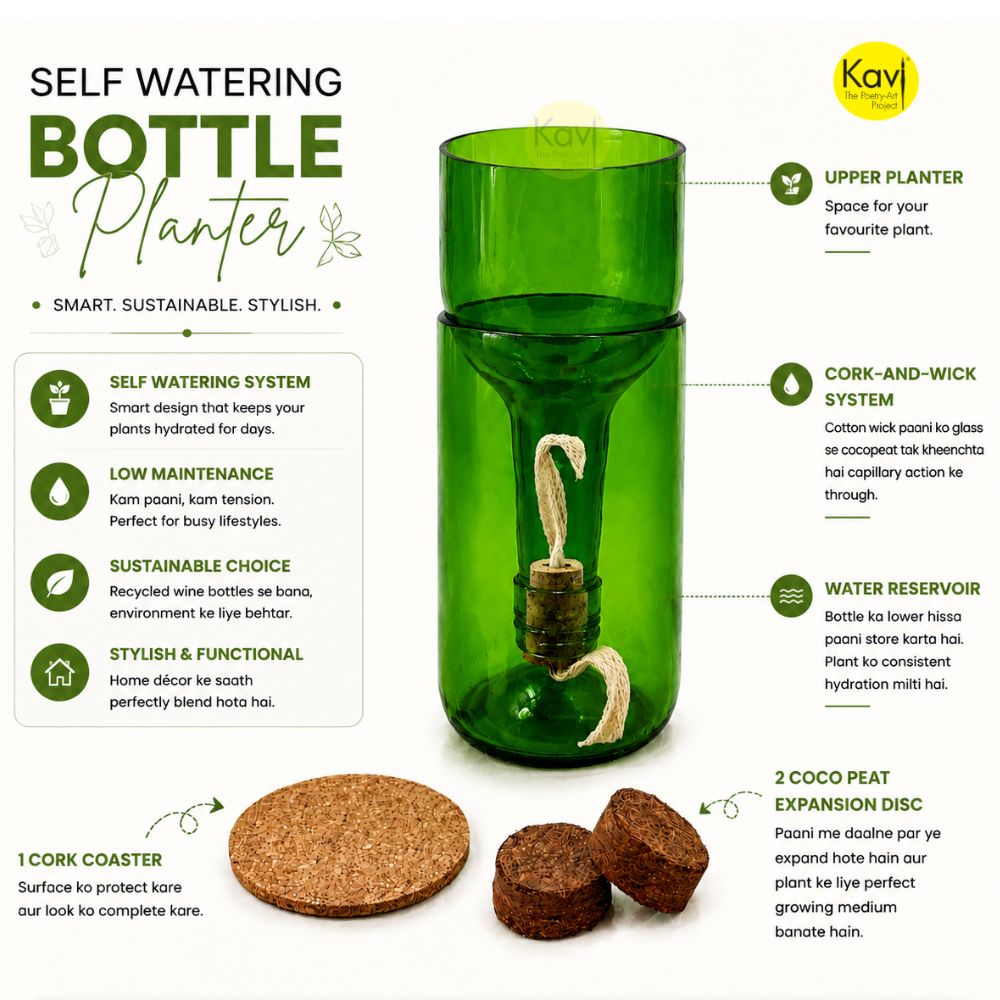 Self Watering Wine Bottle Planter