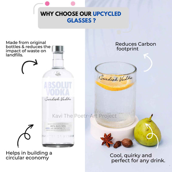 Upcycled Absolut Vodka Glasses (Set of Two)